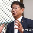 [사설]“나라 망할 정도로 집값 오른 건 아냐”… 그럼 얼마나 올라야 이미지