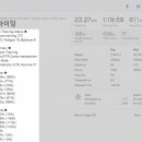 남다른떡잎 머니투데이