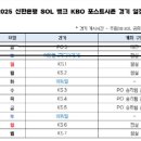 2025 한국시리즈 일정 이미지