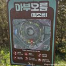 아부오름 - 원형경기장 느낌의 제주 동쪽 오름 추천 주차