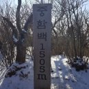 국가대표 도량점 | 함백산(咸白山)의 겨울