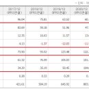 (주)삼영식품