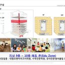 위례중앙타워 이미지