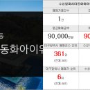 태양썬공인중개사사무소 이미지