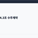 롯데엔지니어링플라스틱(주) 네이버블로그