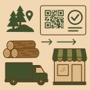 우리교역 | 지속가능한 산림경영의 핵심, 합법목재 교역촉진제도｜한국임업진흥원 서포터즈 후기 🌱