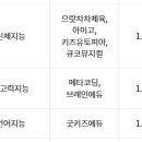 보나유치원 이미지