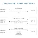 한일컨설팅 이미지