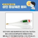 비타민C펜션 네이버블로그