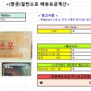 대양우체국 이미지