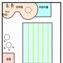 삼천1동-02(컴퓨터랜드 앞) | 상암 &#39;월드컵 스포랜드&#39; 수영장 마스터반 강습후기 및 시설 상세소개(질문환영)😎