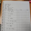 김한휘 Daum카페