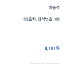 G7022 네이버블로그