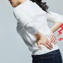 허리 아픔 이미지