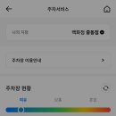 미관광장8호지하주차장 이미지