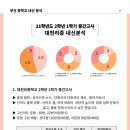대천리중학교 이미지