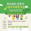 성인 하브루타 이미지