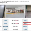 부산광역시 동구 중앙대로 179번길 이미지