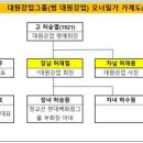 에이앤디푸드 이미지