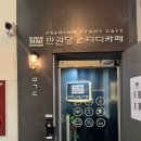까페만권당