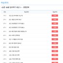 조인워커스 | 릴리제이 일상, 출판사 마케터의 하루 주절주절