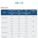 후퍼옵틱 이미지