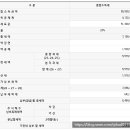 세무회계기린 이미지