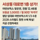 서상동103 이미지