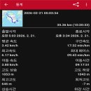 남파랑길13구간3일차 (강진,완도, 해남 )( 구목리교 서쪽-땅끝탑-관동방조제)87~88코스 이미지