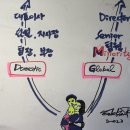 승진당구장 이미지