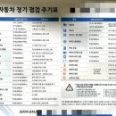 프리마모터스일산서비스센터 네이버블로그