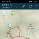 가리산 이미지