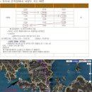 동원철물점
