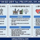 에이에스케어 이미지