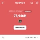 Re: 5월 1일 월요일 단양으로 떠나는 문화답사에 동문및 재학생들을 초대 합니다 이미지