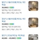 제주 마로 | [ 제주 가성비 숙소 추천 | 마로호스텔 | 내돈내산 ]