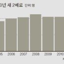 인형방 이미지