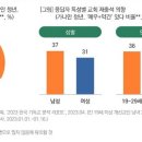 가나안기독교 이미지