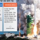 (주)우리종합기술 이미지