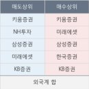 블라썸테크놀로지