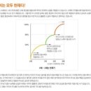 천사회교습소 | 교육 [세계의 교육]말하기 교육을 미국