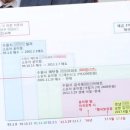 벽돌집1995 이미지