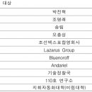 송림정보기술 이미지