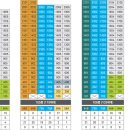 수원센트럴아이파크자이 이미지