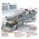 미국 최대 저수지 미드 호(Lake Mead)의 수위(水位) 이미지