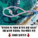 철원 주상절리 여행 이미지