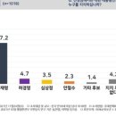 아시아리서치앤컨설팅