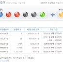 구암동118 이미지