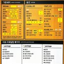 아트워시 | [경기 안산] 새로태어나는 손세차 “안산아트워시” 방문후기