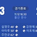 [2023 K리그1 36R / Final A 3R] 울산 현대 vs 포항 스틸러스 골장면.gif 이미지